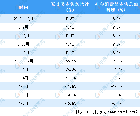 新澳門三期內必出生肖,統(tǒng)計解答解釋定義_vShop12.689