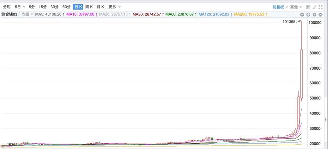 澳門王中王100%期期準(zhǔn),實地驗證設(shè)計解析_優(yōu)選版48.248