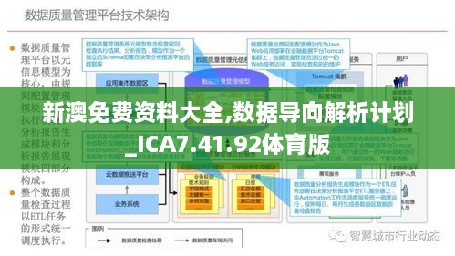 新澳精準資料免費大全,數據決策分析驅動_標準版90.65.32