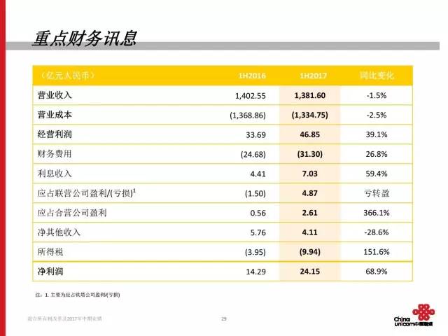 7777788888精準管家婆,穩(wěn)定性計劃評估_紀念版40.942