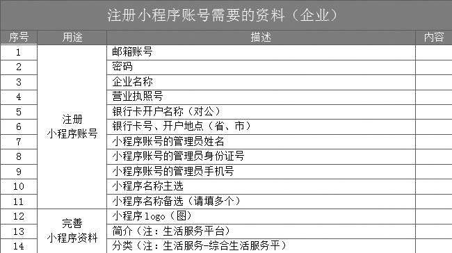 2024新奧精準資料免費大全078期,標準化程序評估_進階版99.343