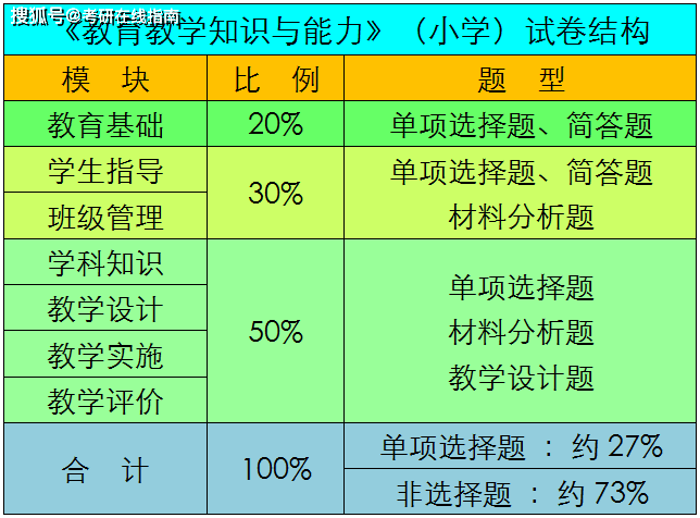 第1684頁