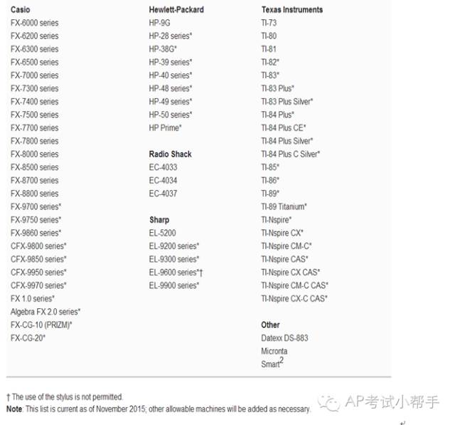 99圖庫免費的資料港澳,結(jié)構(gòu)化計劃評估_S44.214