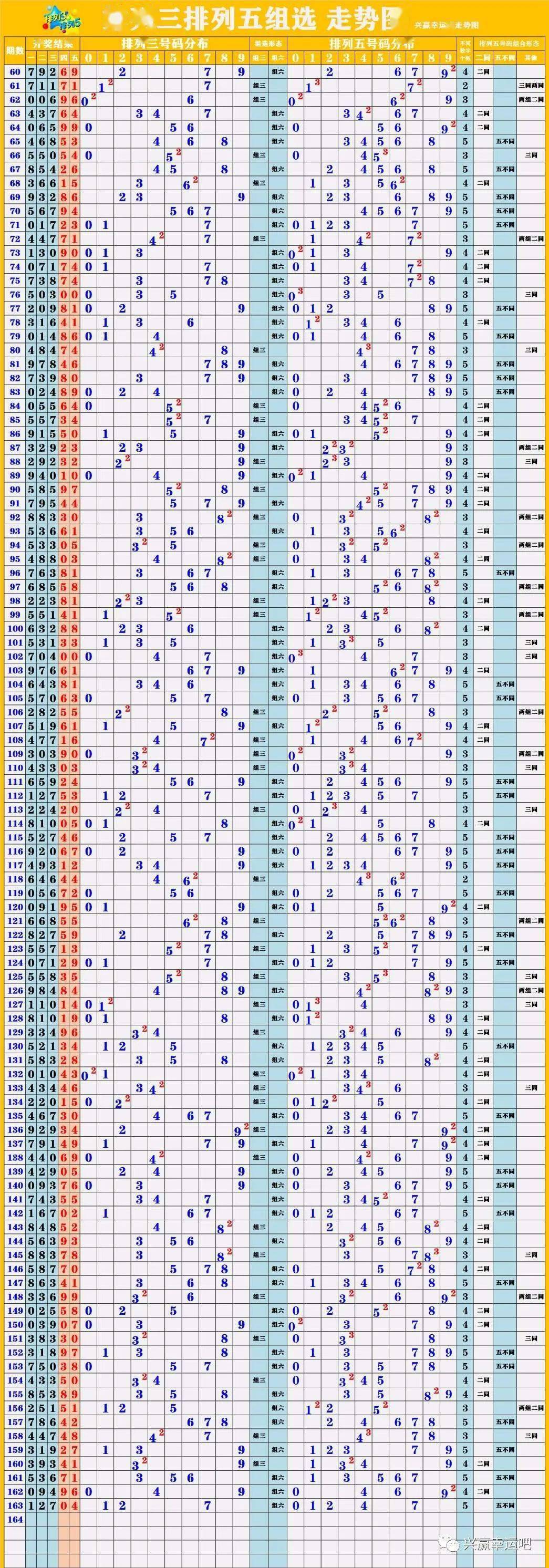 新澳門(mén)彩出號(hào)綜合走勢(shì)圖表，揭示背后的風(fēng)險(xiǎn)與挑戰(zhàn)，新澳門(mén)彩出號(hào)綜合走勢(shì)圖表，揭示風(fēng)險(xiǎn)與挑戰(zhàn)的深度解析