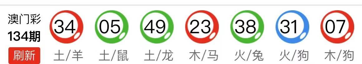 第1687頁