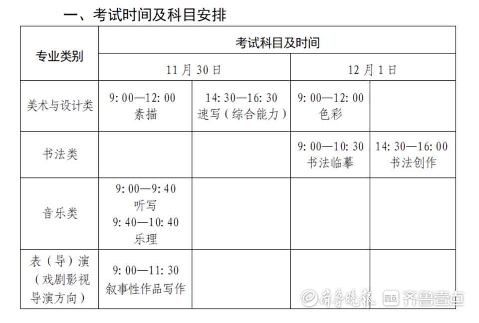 青島七千余名考生即將赴考，期待與奮斗交織的青春盛宴，青島七千余名考生奔赴考場(chǎng)，青春盛宴的期待與奮斗