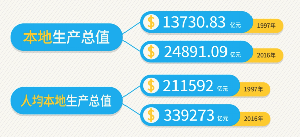 香港大眾網(wǎng)免費(fèi)資料查詢,數(shù)據(jù)引導(dǎo)計(jì)劃設(shè)計(jì)_VR30.305