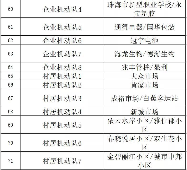 澳門三肖三碼精準(zhǔn)100%黃大仙,資源實(shí)施策略_soft89.255