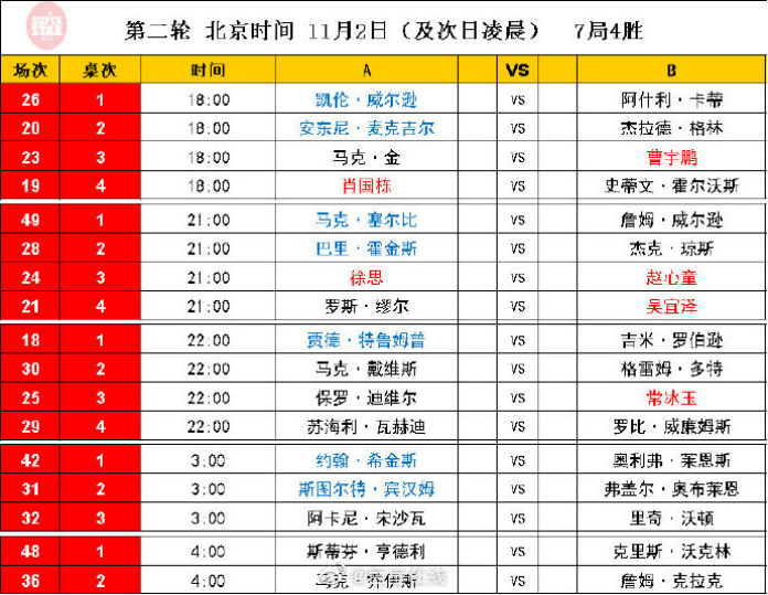 2024澳門特馬今晚開獎(jiǎng)億彩網(wǎng),定性解讀說明_HD68.720