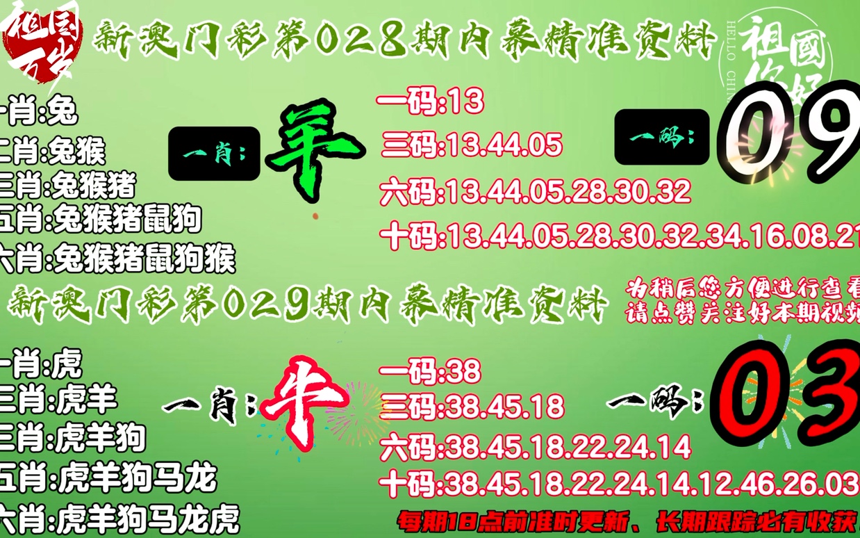 警惕虛假預測，新澳門四肖三肖必開精準是違法行為，警惕虛假預測，新澳門四肖三肖必開精準違法警示