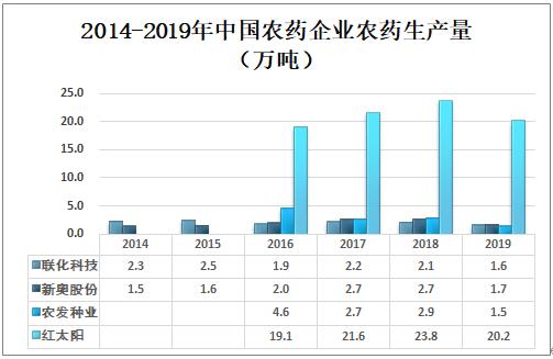 新奧天天免費(fèi)資料大全，探索與分享的價值，新奧天天免費(fèi)資料大全，探索、分享與價值共融