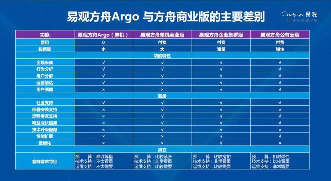 2024新奧正版資料最精準(zhǔn)免費(fèi)大全,數(shù)據(jù)驅(qū)動(dòng)策略設(shè)計(jì)_領(lǐng)航款13.415