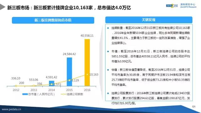 2024新奧正版資料免費(fèi)提供,科學(xué)研究解析說明_Android256.184