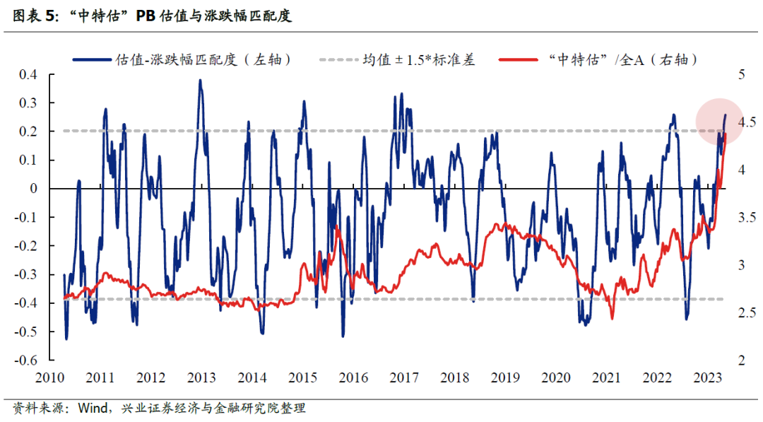 澳門今晚開特馬+開獎(jiǎng)結(jié)果走勢(shì)圖,深層設(shè)計(jì)解析策略_旗艦版82.844