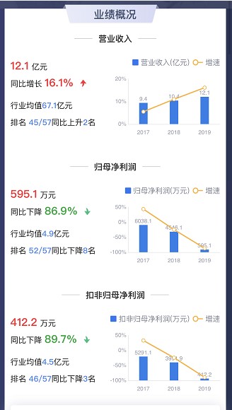 香港最快最準(zhǔn)資料免費(fèi)2017-2,系統(tǒng)化說(shuō)明解析_HDR版57.960