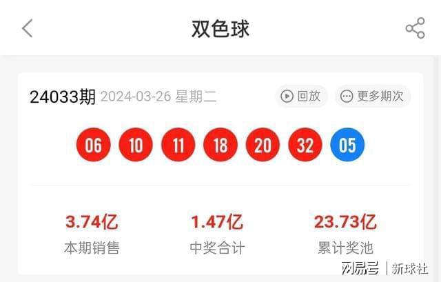 警惕虛假博彩信息，遠(yuǎn)離賭博陷阱——關(guān)于新澳2024今晚開獎(jiǎng)結(jié)果的警示，警惕虛假博彩信息，遠(yuǎn)離新澳2024今晚開獎(jiǎng)結(jié)果陷阱的警示