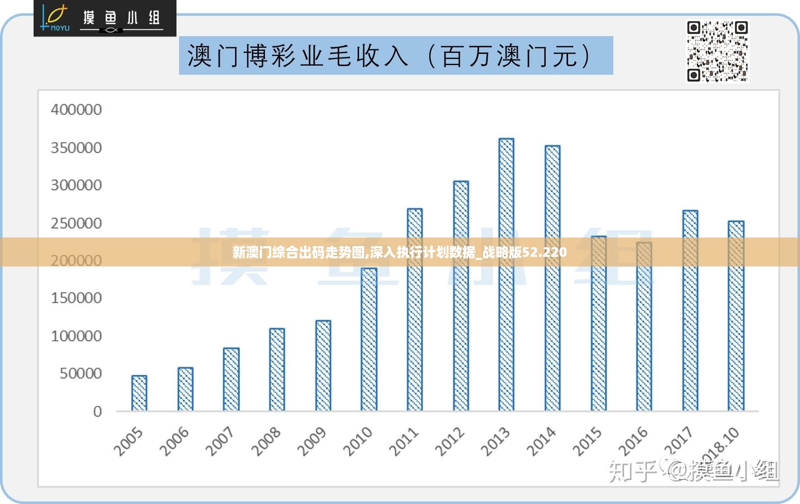 新澳門歷史所有記錄大全，澳門歷史記錄全覽