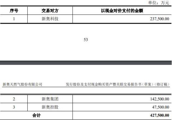 揭秘2024新奧天天免費(fèi)資料，探尋背后的真相與機(jī)遇，揭秘2024新奧天天免費(fèi)資料背后的真相與機(jī)遇