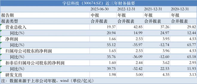 2024新奧資料免費精準109,持續(xù)計劃解析_OP32.739