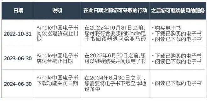 330期澳門(mén)最新資料,專業(yè)解答解釋定義_Kindle80.498