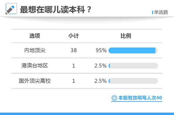 白小姐三肖三期免費開獎,數(shù)據(jù)資料解釋定義_豪華款25.589