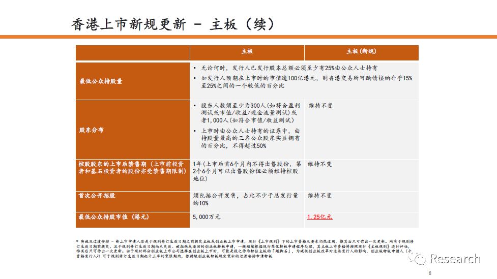 2024年香港正版免費(fèi)大全,靈活性操作方案_XR25.494