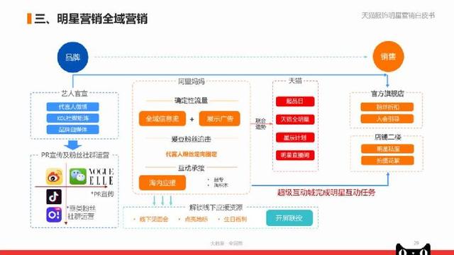 管家婆2024資料精準(zhǔn)大全,完整的執(zhí)行系統(tǒng)評估_3D54.868