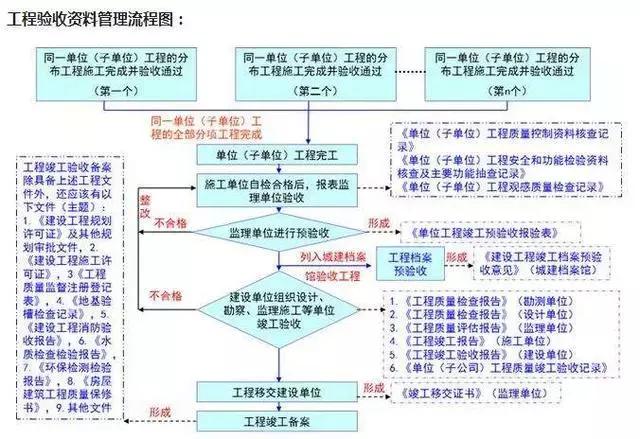 第1943頁(yè)