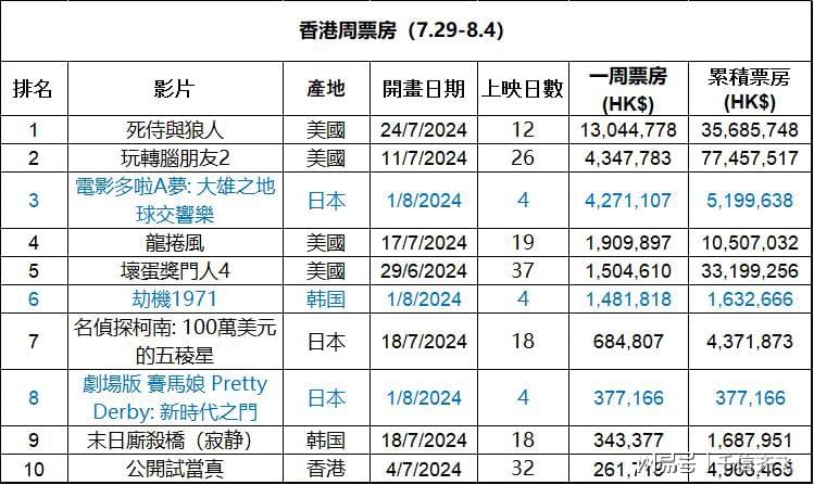 2024年香港正版免費大全,涵蓋了廣泛的解釋落實方法_D版90.57