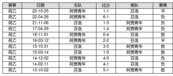 新澳門六開獎(jiǎng)結(jié)果2024開獎(jiǎng)記錄查詢網(wǎng)站,實(shí)地考察分析數(shù)據(jù)_特別版62.884