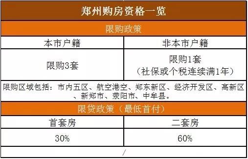 張家港市最新限購政策深度解讀，張家港市最新限購政策詳解