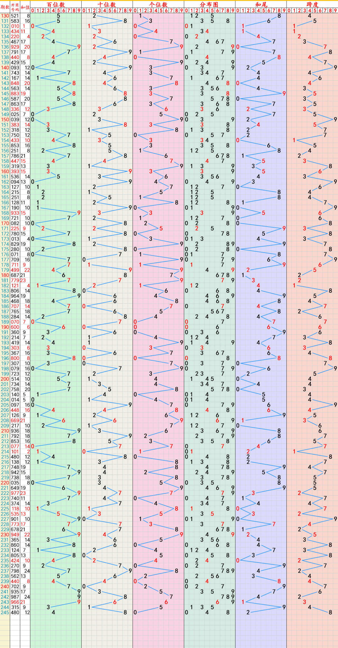 2024澳門六今晚開獎直播,最佳精選解釋定義_QHD93.46