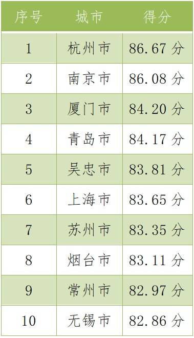 澳門三肖三碼精準(zhǔn)100%黃大仙，揭示背后的風(fēng)險與警示，澳門三肖三碼精準(zhǔn)預(yù)測背后的風(fēng)險警示與黃大仙揭秘