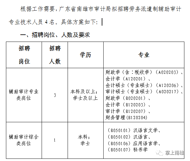 南雄市最新招聘信息概覽，南雄市最新招聘信息全面解析