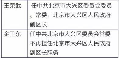 平谷區(qū)新任領導周澤光最新任命，展望未來的新篇章，平谷區(qū)新任領導周澤光上任，開啟未來新篇章