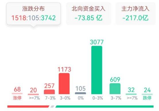 第三個(gè)國(guó)九條會(huì)開(kāi)啟A股牛市的探討，第三個(gè)國(guó)九條，開(kāi)啟A股牛市的探討與展望