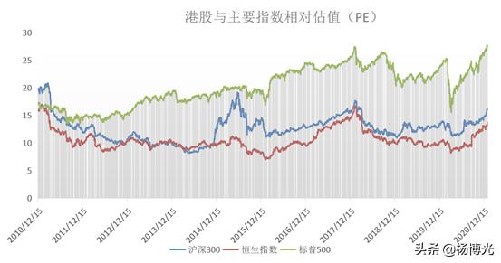 政策牛市下恒生電子的表現(xiàn)及其影響，政策牛市下恒生電子的表現(xiàn)與影響分析