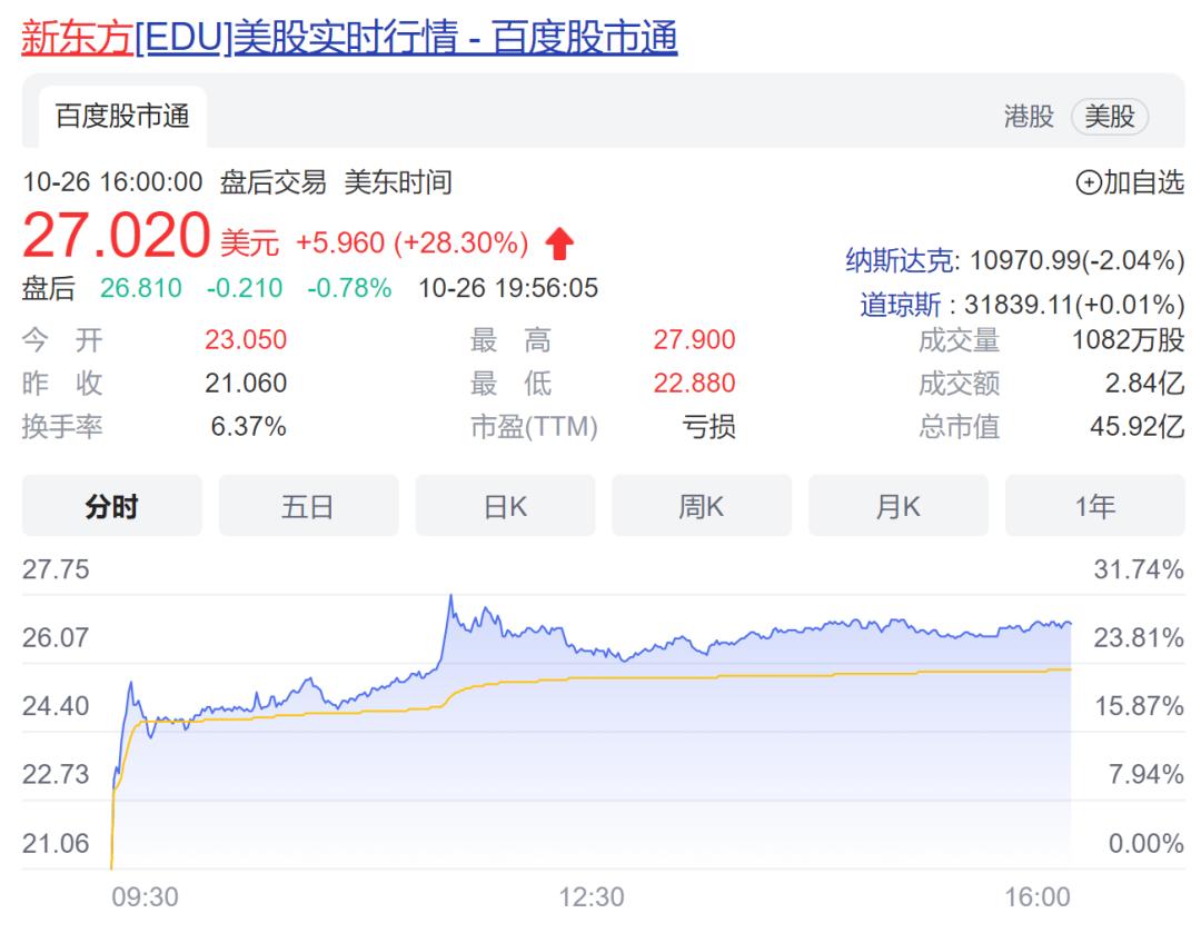 下周一有望暴漲的潛力股，市場分析與展望，下周一潛力股暴漲預期，市場分析與未來展望