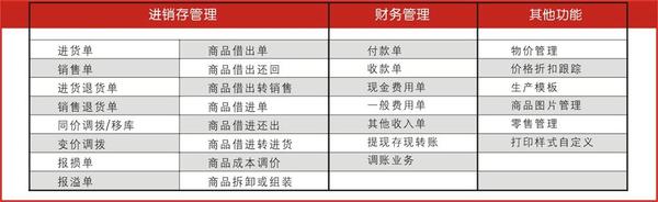 管家婆一肖一碼100%準確一,全面設(shè)計執(zhí)行方案_復(fù)刻款81.865