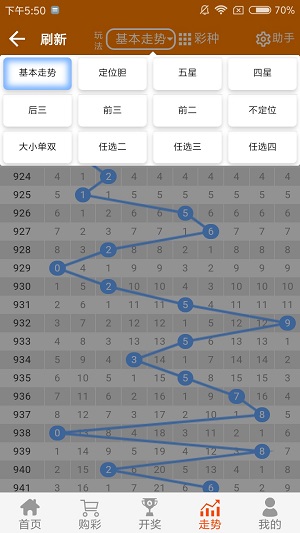 二四六香港內(nèi)部期期準(zhǔn),預(yù)測分析說明_創(chuàng)新版79.926