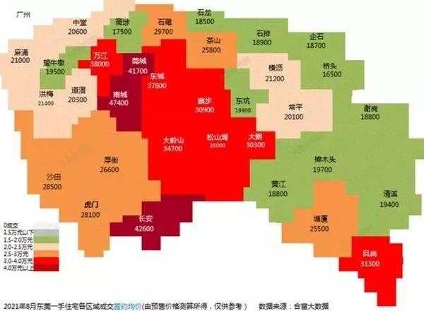 東莞南城房價最新消息，市場走勢、影響因素與未來展望，東莞南城房價動態(tài)，市場走勢、影響因素及未來展望