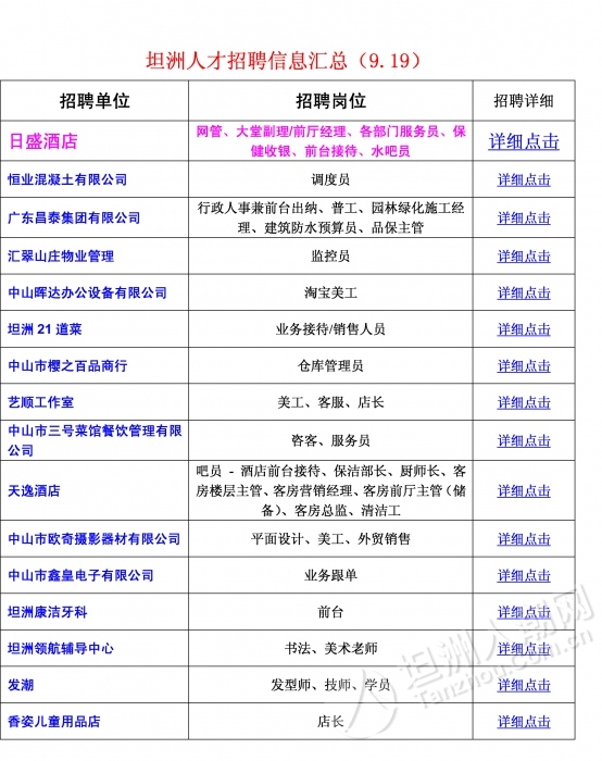 涵江最新招聘信息招聘概覽，涵江最新招聘信息全面解析