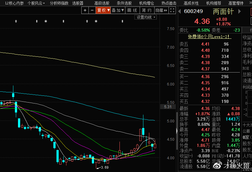 津勸業(yè)股票最新消息全面解讀，津勸業(yè)股票最新消息全面解讀與分析