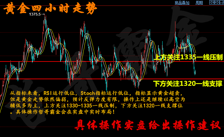 黃金走勢今晚最新消息，市場動向與影響因素分析，黃金走勢最新動態(tài)，市場動向與影響因素深度解析