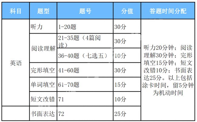 內(nèi)蒙古最新喪葬費標準及其影響，內(nèi)蒙古喪葬費最新標準及其社會影響分析