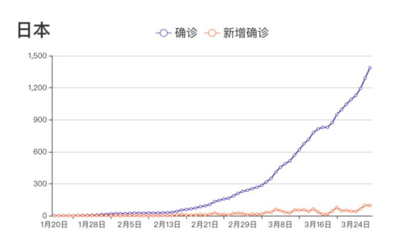 全球疫情結(jié)束時(shí)間預(yù)測最新分析，全球疫情結(jié)束時(shí)間最新預(yù)測分析