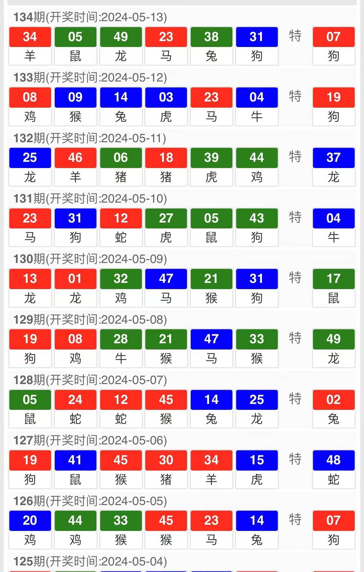 新澳門特馬今期開獎(jiǎng)結(jié)果,預(yù)測解答解釋定義_冒險(xiǎn)款31.876