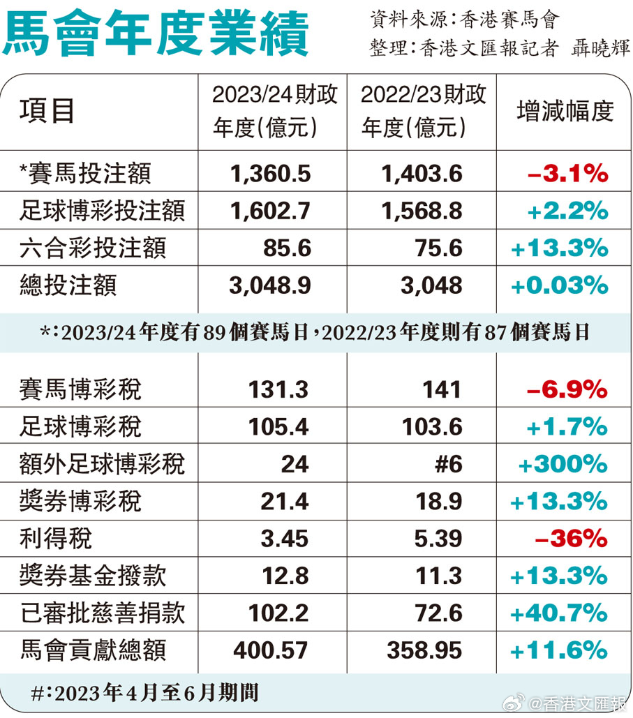 99圖庫免費(fèi)的資料港澳,實(shí)踐驗(yàn)證解釋定義_watchOS13.538