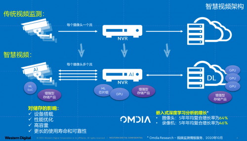 新澳門天天開獎澳門開獎直播,數(shù)據(jù)驅(qū)動實(shí)施方案_視頻版40.600