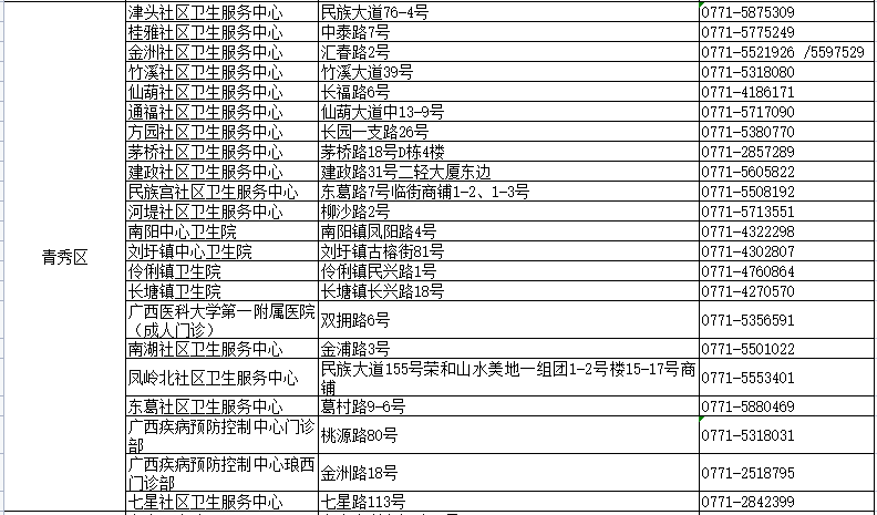 330期新澳門開獎結(jié)果,快速設(shè)計(jì)解析問題_旗艦款80.778